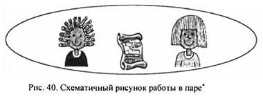 Від схематизації до самоосвіти та моделювання, коб-медіа