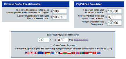 Paypal regisztráció paypal fizetési rendszer (Discover American Express) Paypal regisztráció paypal fizetési rendszerek