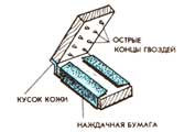 Корисні поради - домашній майстер