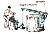 Корисні поради - домашній майстер