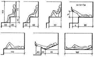 Rafturile în baie cu fotografie, desene și instrucțiuni despre cum să construiască o baie