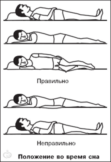 Poziția capului în timpul somnului