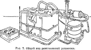 Отримання і властивості рентгенівського проміння