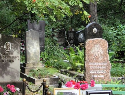 O înmormântare în cafenea - cimitirul Kinveevskoe