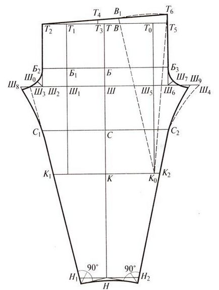 Побудова викрійки жіночих брюк з трикотажу