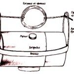 Construiți un motor electric pentru jucării cu propriile mâini - lumea copiilor