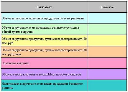 практичне занятіе_екон