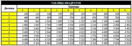 практичне занятіе_екон