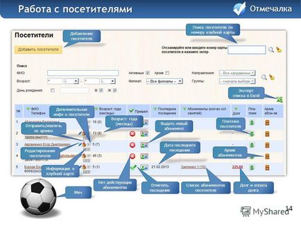 Презентація на тему система автоматизації обліку відвідувачів в спортивних і навчальних центрах