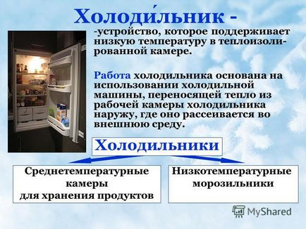 Prezentarea pe dispozitiv și principiul frigiderului
