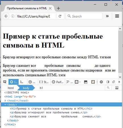 Caracterele spațiului alb în html de tabulare în html, non-rupere spațiu în html, wrapping linie în html, blog