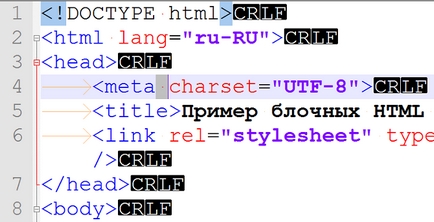 Пробільні символи в html табуляція в html, нерозривний пробіл в html, перенесення рядка в html, блог