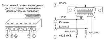 Diagnostic protocol consult-1, diagnoza nissan până la 2000 g