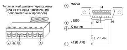 Diagnostic protocol consult-1, diagnoza nissan până la 2000 g