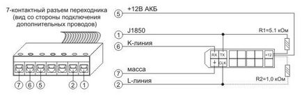 Diagnostic protocol consult-1, diagnoza nissan până la 2000 g