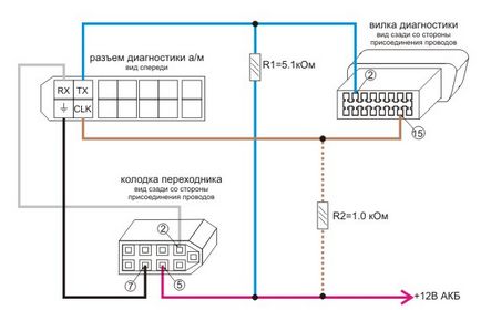 Diagnostic protocol consult-1, diagnoza nissan până la 2000 g