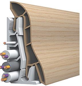 Проводка в плінтусі недоліки, як провести під плінтусом