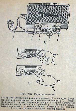 Receptor radio, gaz-21 volga - articole, forum, documentație