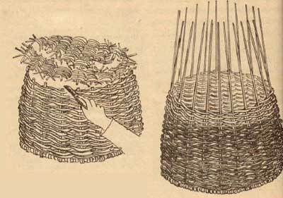 Ремонт кошиків, як полагодити стару корзину