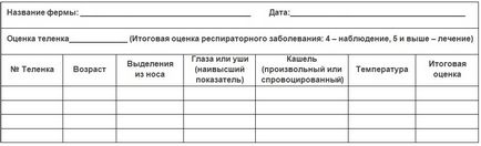 Afecțiuni respiratorii la vițeii nou-născuți - blog infodairy