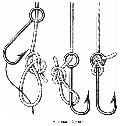 Noduri de pescuit cum să knit noduri de pescuit - toate ingenios