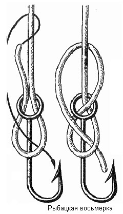 Noduri de pescuit cum să knit noduri de pescuit - toate ingenios