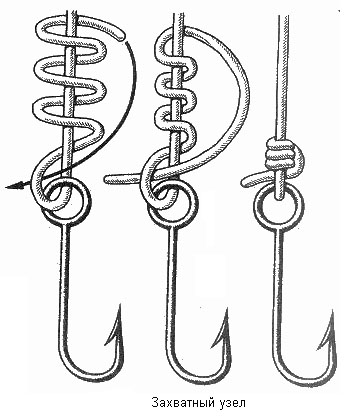 Рибальські вузли як в'язати рибальські вузли - все геніальне