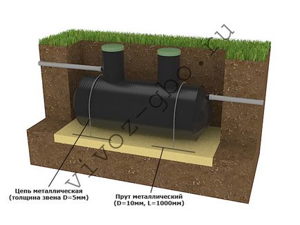 Septic lance bio, ultra, instalație aeriană, principiu de funcționare, caracteristici