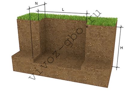 Septic lance bio, ultra, instalație aeriană, principiu de funcționare, caracteristici