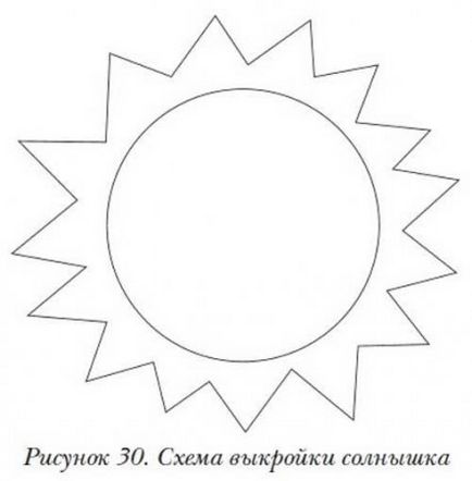 Шаблон сонечка з промінчиками для вирізання з паперу трафарет скачати і роздрукувати