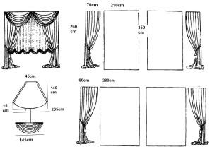 Штори своїми руками фото, як зшити і відео