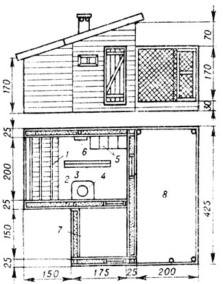 Conținutul găinilor 1991 vagin