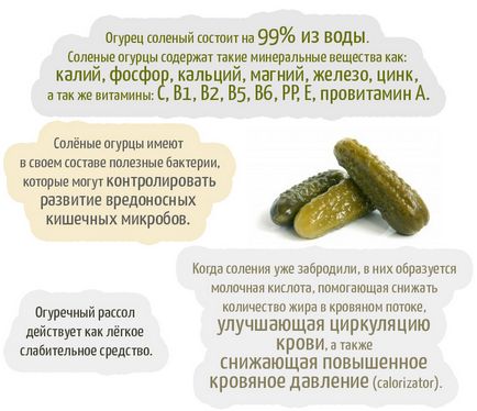 Pickles receptek téli