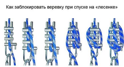 спусковий пристрій