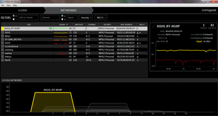 Compararea routerelor wireless asus rt-n10p și tp-link tl-wr741nd