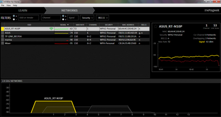 Compararea routerelor wireless asus rt-n10p și tp-link tl-wr741nd