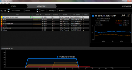 Compararea routerelor wireless asus rt-n10p și tp-link tl-wr741nd