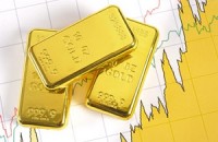 Costul de aur și argint astăzi