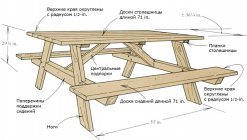 Masa din lemn cu mana proprie - despre mobilier - portal despre mobilier si interior, reparatii mobilier, restaurare