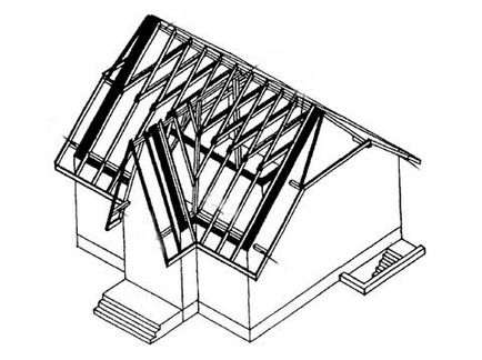 Кроквяна система трехфронтонной даху правила констукции, стильна покрівля даху