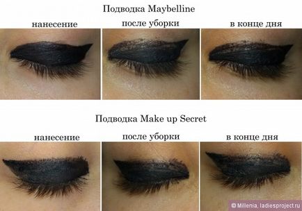 Такі різні, але однакові підводки для очей maybelline і make-up-secret - порівняння косметики