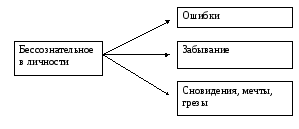 Tárgy március 1. (társadalomnak) Tárgy január 3
