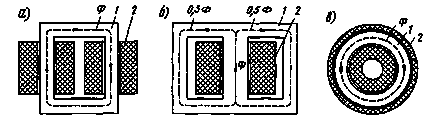 DC transformator