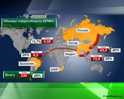 Al treilea război mondial va începe în următorii trei ani