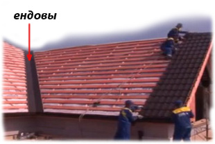 Укладання гідробар'єру на дах, монтаж гідробар'єрних плівки на ендови