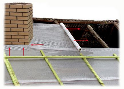 Укладання гідробар'єру на дах, монтаж гідробар'єрних плівки на ендови
