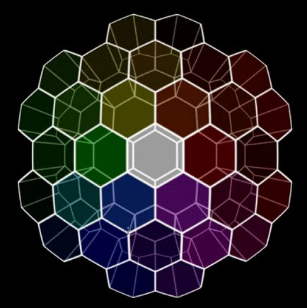 Lecții de Photoshop - faguri hexagonale - produse software