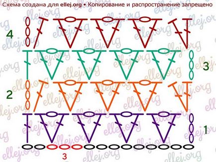 Візерунок гачком 013 галочки в шаховому порядку, в'язання гачком від олени Кожухар