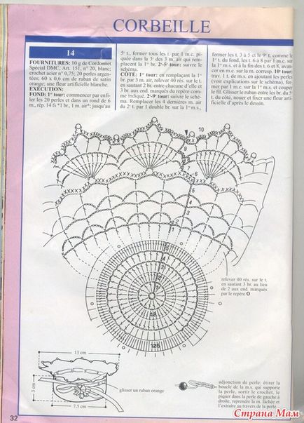 Vase de croșetat