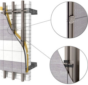 Fațade ventilate din panouri compozite, recomandări importante